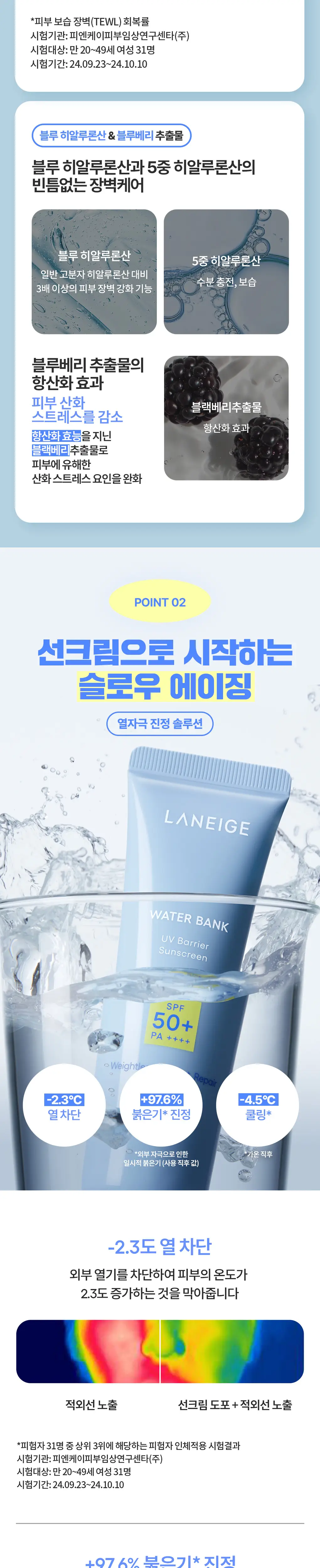 [화잘먹/수분밀착] 라네즈 워터뱅크 UV 베리어 선세럼 단품 50ml 상세페이지 3